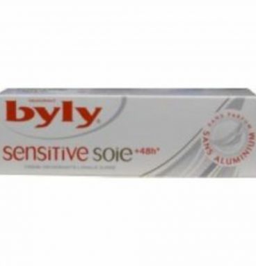 BYLY Deodorant Creme 25 ml