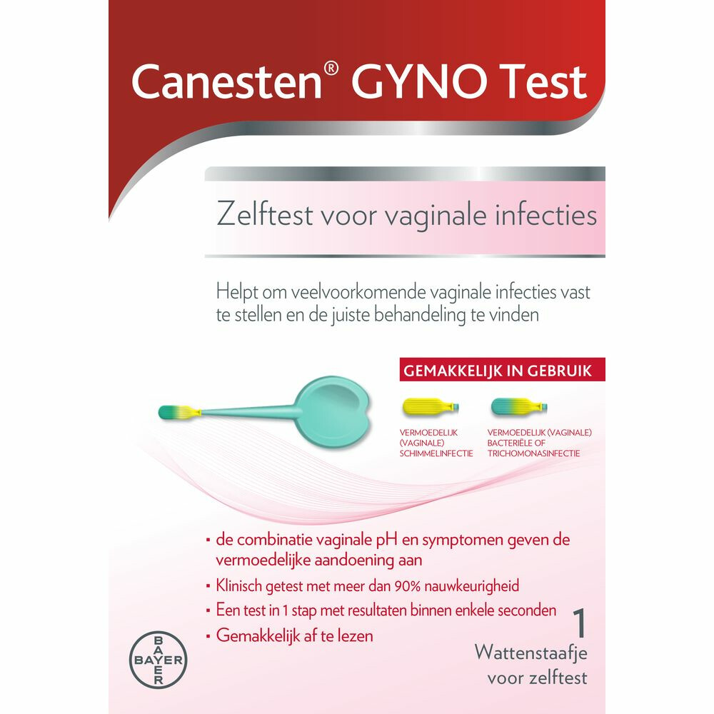 Canesten Gyno Test